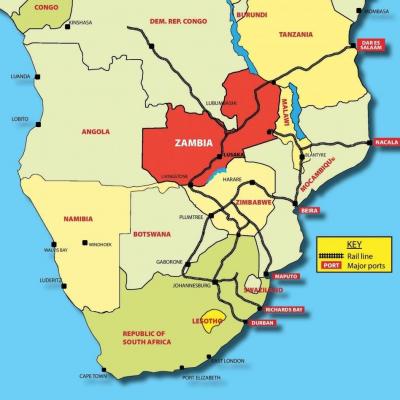 Ports linkages